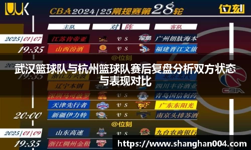 武汉篮球队与杭州篮球队赛后复盘分析双方状态与表现对比